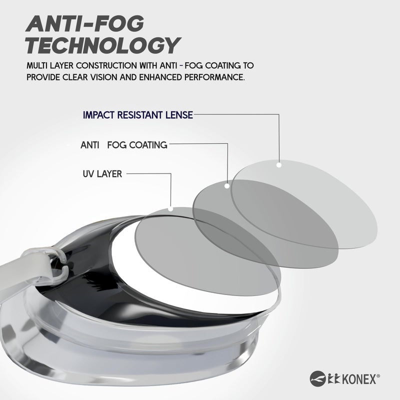 KONEX Anti-Fog UV Protection Swimming Goggles for Men, Women | Wide-Angle Vision with Silicone Comfort & Adjustable Strap | Perfect for Adults & Children (Black) - Image 2